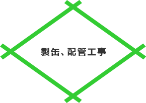 製缶、配管工事